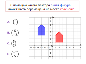 Reflection Diagnostic Question