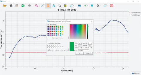 Изменение цвета графика